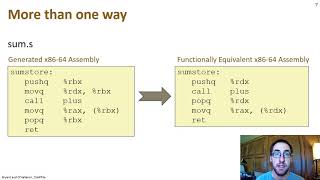 x8664 Assembly Programming Part 1 Registers Data Movement and Addressing Modes [upl. by Nilat]