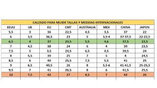 CALZADO PARA MUJER Tallas y Medidas INTERNACIONALES [upl. by Lavery]