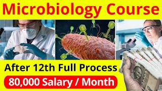 Microbiology Course  Microbiologist Career amp Salary  Best Courses After Class 12th PCB [upl. by Devina163]