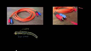 Intro to fiber optics and RF encoding  Networking tutorial 2 of 13 [upl. by Nednyl]