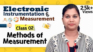 Methods of Measurement  Principles of Measurement  Electronic Instruments and Measurements [upl. by Kesia465]