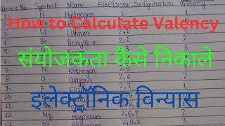 How to calculate valency  valency of elements इलेक्ट्रॉनिक विन्यास संयोजकता कैसे निकाले valency [upl. by Renee]