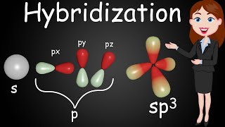 Hybridization of carbon  HINDI explanation  BASICS OF ORGANIC CHEMISTRY [upl. by Airbma]