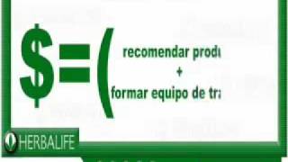 Presentacion Herbalife  Trabajo con Herbalife  Distribuidor Herbalife [upl. by Notserp]