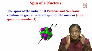 Lec 01 Introduction to NMR [upl. by Thebault550]