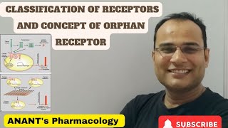 Classification of receptors amp Concept of Orphan receptor [upl. by Edi]