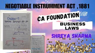 Negotiable instrument Act 1881CA Foundation Handwritten summary notes  Business Laws Shreya [upl. by Anonyw]