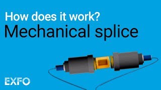 Mechanical Splice  EXFO animated glossary of Fiber Optics [upl. by Willmert]