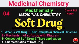 Soft Drug definition Example  FeatureApplication prodrug mscchemistrynotes drugs medicinal [upl. by Wolbrom]