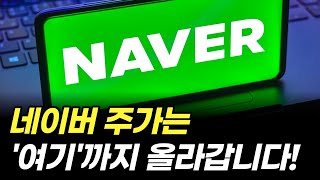 네이버 주가는 여기까지 올라갑니다 NAVER 주식 전망 및 분석 [upl. by Adyeren]