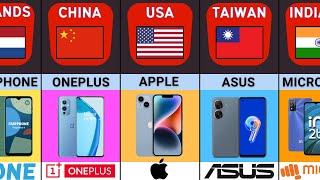 Mobile Phone Brands From Different Countries  Smartphone Brands By Country [upl. by Annabal]