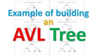 Example of building an AVL Tree SelfBalancing Binary Search Tree [upl. by Stempien610]