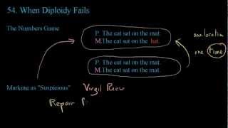 Forsdyke Evolution Academy 0154 When Diploidy Fails [upl. by Ancell]