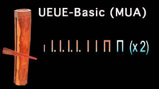 Toere UEUE Basic MUA with Tabs [upl. by Cerracchio]