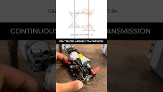 Continuous Variable Transmission CVT Animation  LEGO Demonstration [upl. by Adnamas]