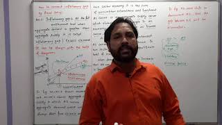 Correction of Inflationary Gap  Excess demand  Macro Economics  Class 12th  by Vipin Sir [upl. by Hpotsirhc38]