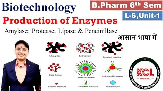 Production of Enzymes  Amylase Lipase Protease amp Others  L6 Unit1 Biotechnology 6th Sem [upl. by Oettam]