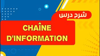 ملخص درس chaine dinformation en technologie collège [upl. by Seidler]