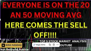 QQQ NAS SP500 Sell Off Soon Or No  msft meta Netflix and Mac google Tesla nada day dow spy charts [upl. by Dihaz922]