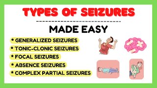 Epilepsy amp seizure disorders types of seizures types of epilepsy seizures pharmacology made easy [upl. by Rehttam]