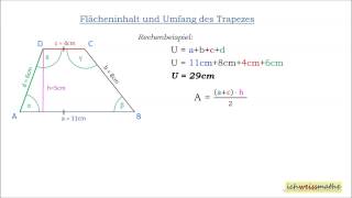 Umfang und Flächeninhalt Trapez [upl. by Nadab989]