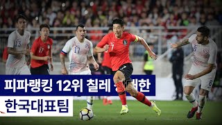 연습용으로 만들어 본 하이라이트  대한민국 VS 칠레 평가전 하이라이트 20180911  손흥민 칠레전 팬텀드리블 [upl. by Trescott]