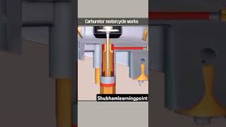 How does a carburettor work in motorcycle carburettor bike shorts [upl. by Ymiaj127]