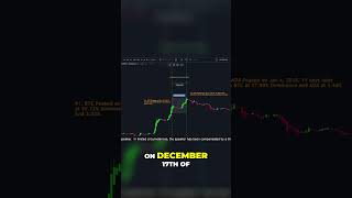 Cardano Price Prediction 2024 Shocking Analysis Revealed [upl. by Lucita171]