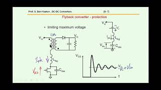 Analysis and design of a DCM Flyback converter A primer [upl. by Ainosal]