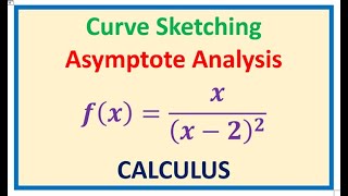 Curve Sketching with Asymptotes xx  22 and Derivatives of Rational Function [upl. by Keyek]