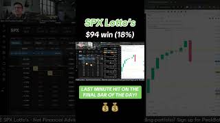 Last Minute SPX Lotto 💰📈✅ PeakBot SPX [upl. by Nell]