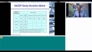 Hazop Series Module 7 Practical Approach to HAZOP Study Implementation During the Design Phase [upl. by Perzan]