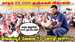 சோனாலி முதல் வான்கோழி வரை  மாதம் ரூ150000 லாபம்  கோழி வளர்ப்பில் கலக்கும் இளைஞர் [upl. by Dugaid]