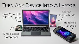 Transform Any Device into a Laptop with The New CrowView Note 14 – First Look [upl. by Nayve]