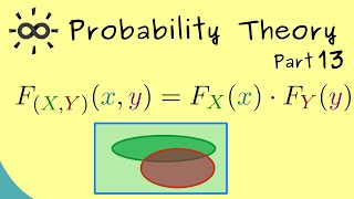 Probability Theory 13  Independence for Random Variables [upl. by Langer]