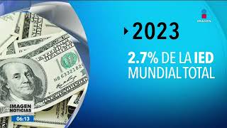 El Inegi presentó la Encuesta Nacional sobre Salud Financiera 2023  Noticias con Francisco Zea [upl. by Banna805]