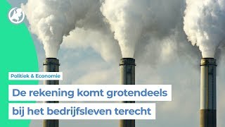 Kabinet wil burgers ontzien bij energiebelasting [upl. by Aseram]