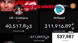 Live Sub Count of UR Cristiano Ronaldo New Channel [upl. by Ataynik]