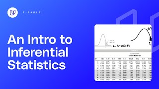 tTable  Intro to Inferential Statistics [upl. by Rodgers283]