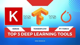 Keras vs Tensorflow vs PyTorch  Deep Learning Frameworks Comparison  Accredian [upl. by Camella]