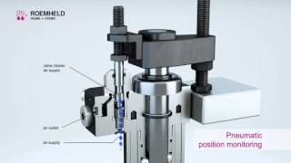 ROEMHELD Hydraulicoperated swing clamp [upl. by Carlen49]