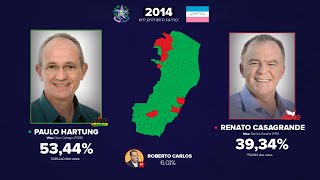 As eleições para o Governo do Espírito Santo 19472018 [upl. by Nyrehtak]