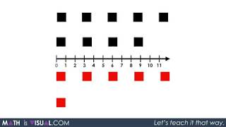 Integer Addition Using a Number Line  Math Is Visual FULL VIDEO [upl. by Ainavi805]