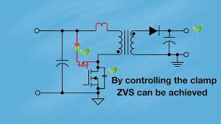 What is active clamp flyback [upl. by Oznohpla]