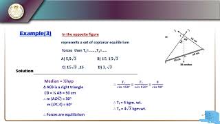 math Equilibrium of coplanar forces meeting at a point part2 05 رياضيات لغات الصف الثانى الثانوى [upl. by Docile]