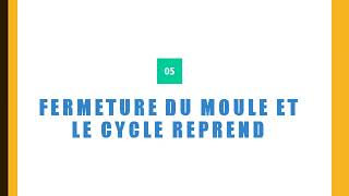 02 PRATIQUE DE LINJECTION TP2 Compatibilité et Sécurité 5 sur10 Cycle de moulage et principe de l [upl. by Corine]