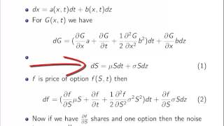 Black Scholes Option Pricing Model and Ito Calculus The Concepts Behind the Equation [upl. by Aurea359]