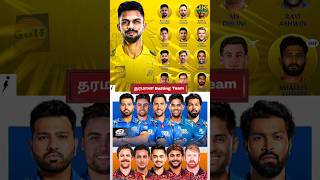 IPLல வெறித்தனமான Power Hitters வச்சிருக்க Top3 Team💥trendingtamil2025ipliplactionmicskshorts [upl. by Cozza602]