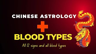 Chinese Astrology And Blood Types all signs [upl. by Eelyab]