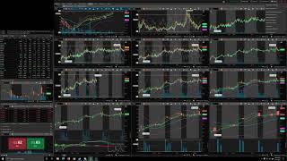 Importing Workspace and Charts into ThinkorSwim [upl. by Romeu]